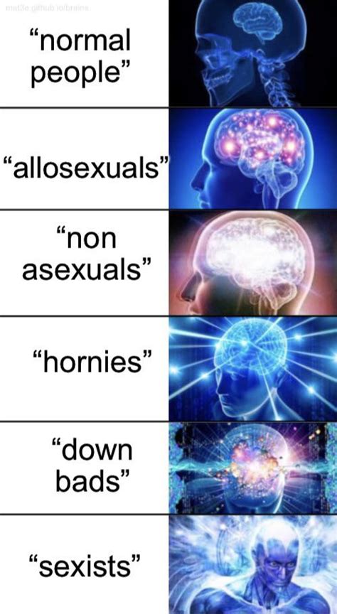 asexual memes|A place for asexual memes. : r/asexuality